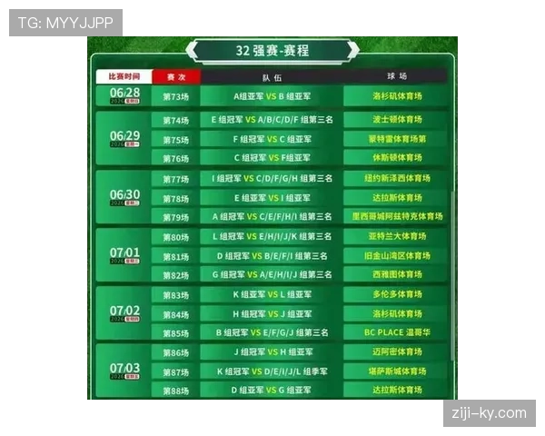 2026世界杯48队分12组赛制如何规定及小组出线规则详解