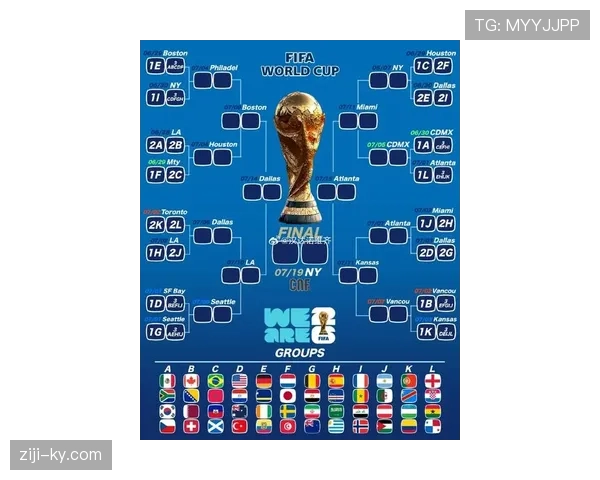 2026世界杯小组赛规则详解及积分排名如何计算
