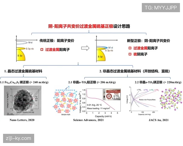 琼阿梅尼的战术价值:体系依赖性与自主创造能力解析