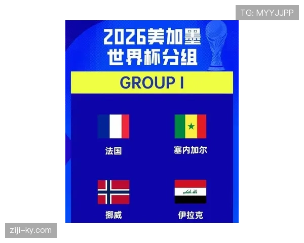 挪威冲击2026世界杯阵容前瞻:哈兰德领衔能否带队突围? 挪威冲击2026世界杯阵容前瞻:哈兰德领衔能否带队突围?